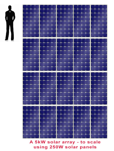 5kw-solar-system-solar-power-quotes-information