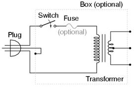 Inverter Circuit