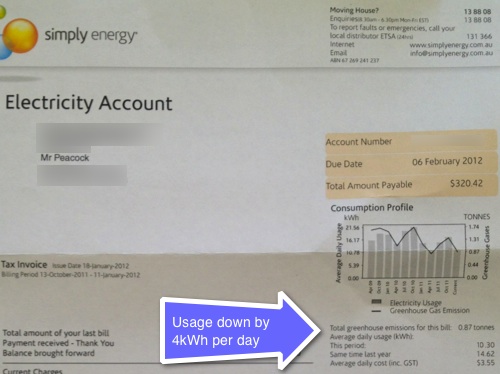 electricity bill showing 4kwh per day drop