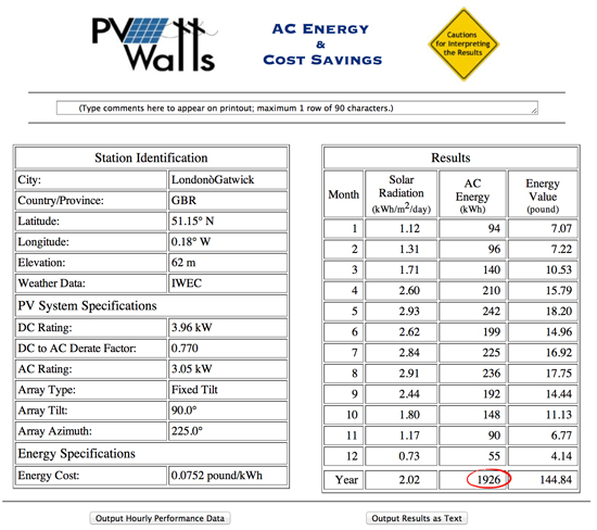 pvwatts results