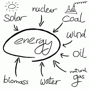 God forbid that pesky wind and solar breaches 20% !