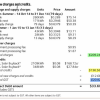 electricity bill including GST