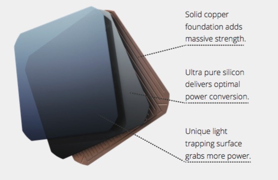 sunpower solar panels' cell structure