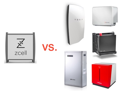 redflow zcell vs powerwall etc