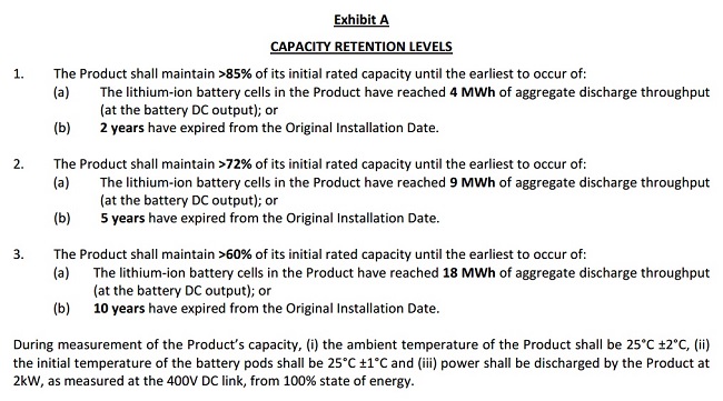 A screen capture of the original Tesla Powerwall warranty,