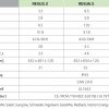The vital statistics of the 48 Volt LG Chem RESU battery systems.
