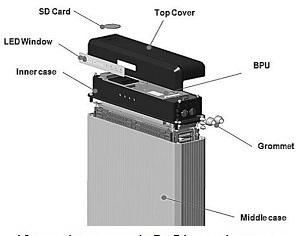 exploded view