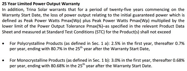 Trina Solar's performance warranty. 