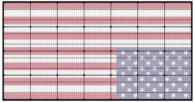 usa flag in solar cells