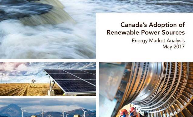 Renewable Energy In Canada