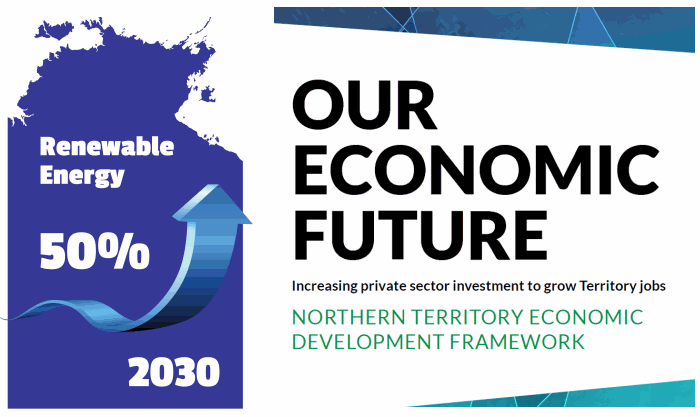 Renewable Energy - Northern Territory