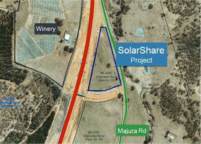 Community solar project in Canberra