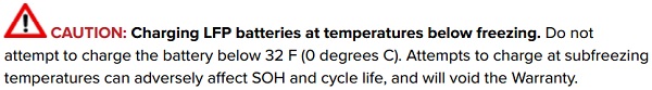 Warranty Temperature Warning