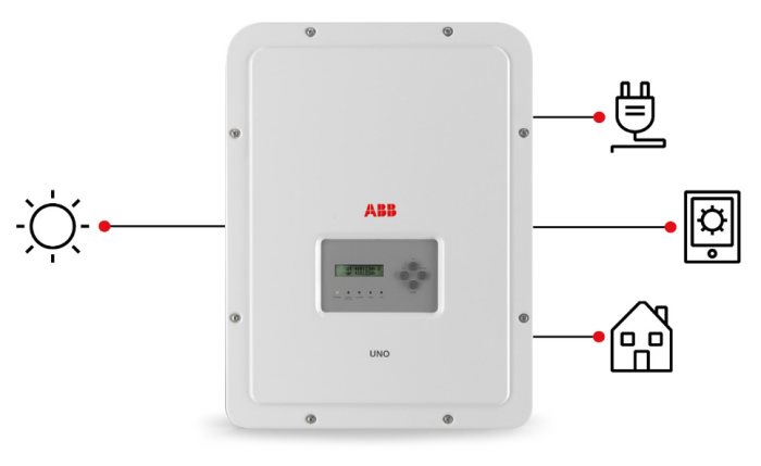 ABB UNO-DM-PLUS solar inverter