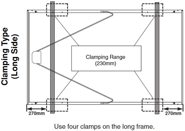 Solar Panel Clamping Zones Are your panels properly installed?