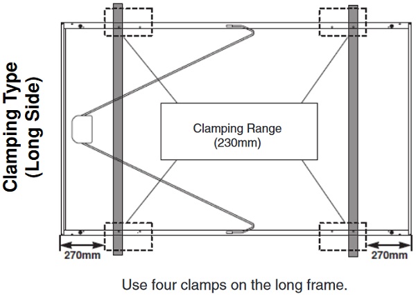 LG Solar Clamping Zones