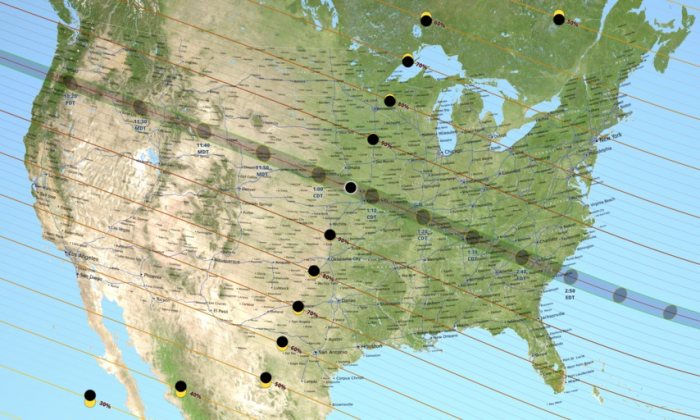 Total Solar Eclipse - USA