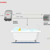 fronius hot water diversion