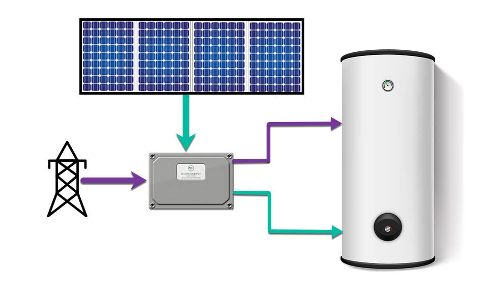 🌞 5x Quieter Solar System: Upgraded SUN 1000 & SUN-2000 Inverters