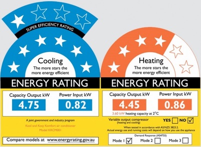 Air Conditioner Energy Stars