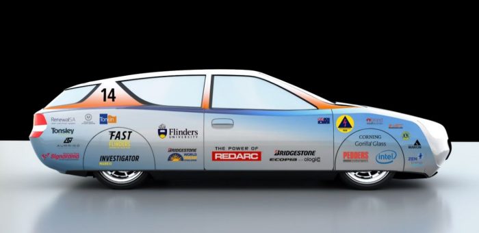 Investigator III - World Solar Challenge