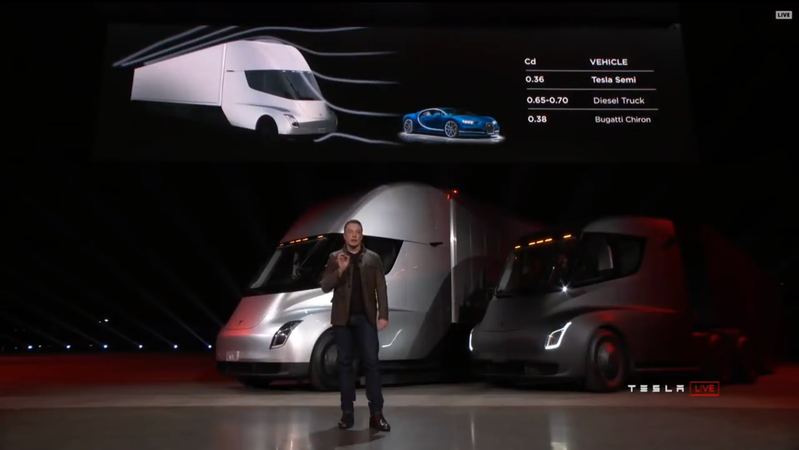 Elon Musk presentation
