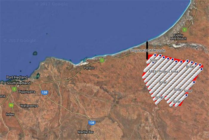 Asian Renewable Energy Hub site