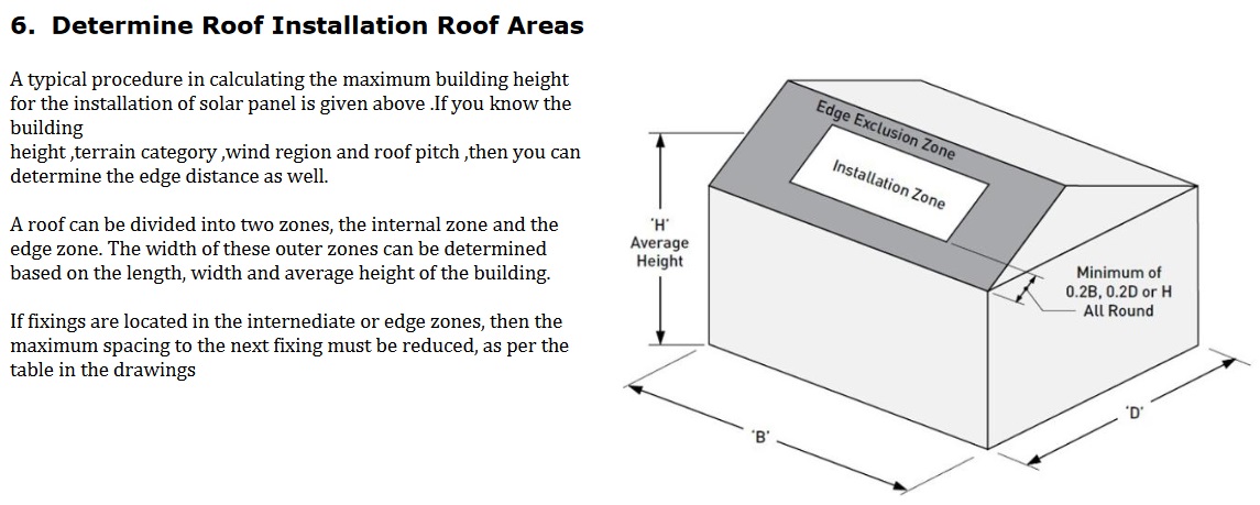 Radiant Diagram