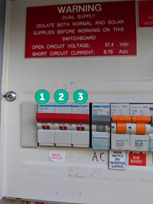 three-phase switchboard