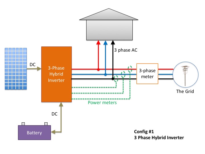  three-phase hybrid inverter