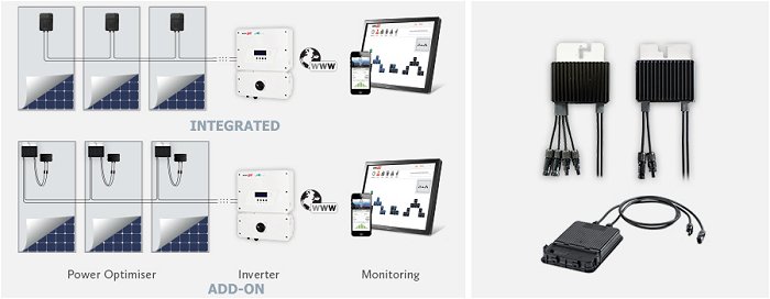 SolarEdge Power Optimizer