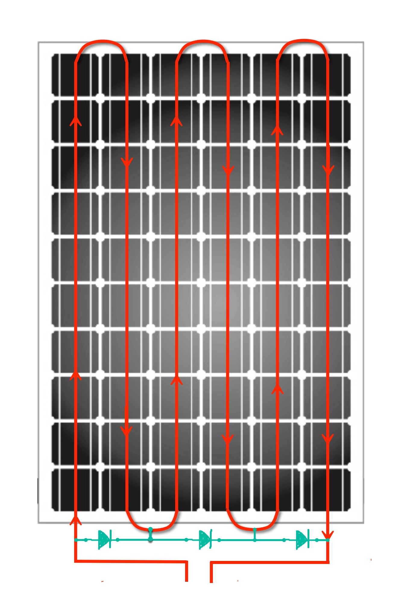 Solar modules bypass diodes