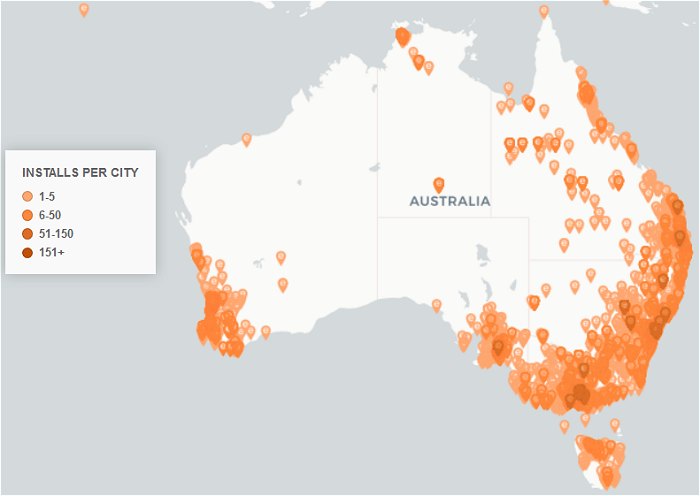 Enphase microinverter installations in Australia