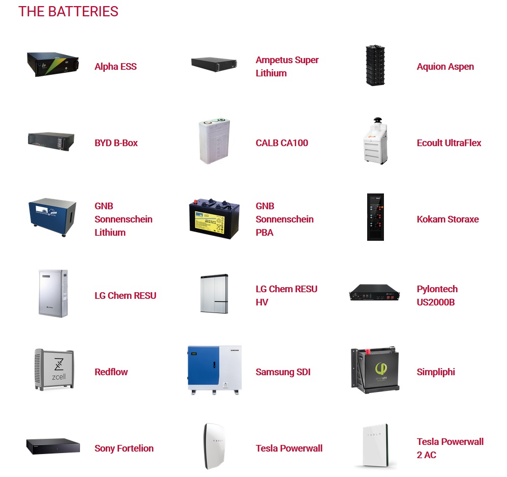 Battery models tested