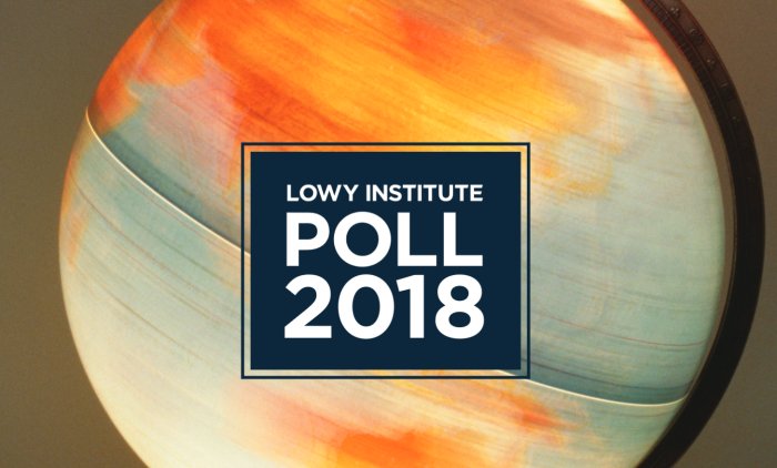 Lowy Institute Poll - Coal Vs. Renewables