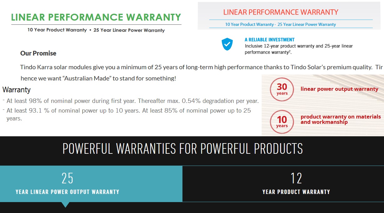 Solar panel performance warranty examples