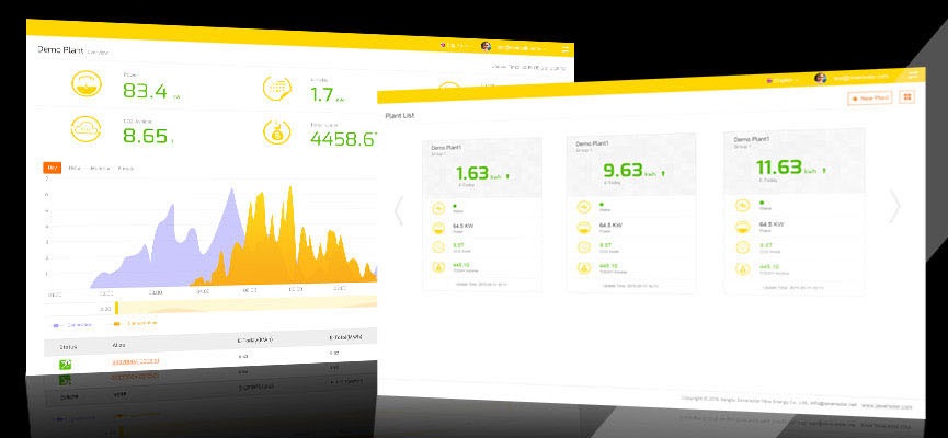 Online solar panel performance monitoring