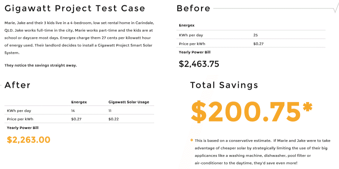 The Gigawatt Project test case