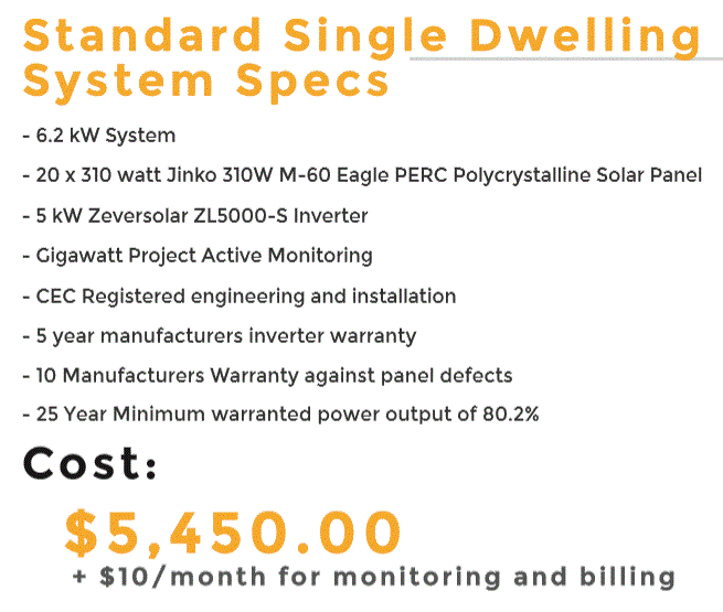 The Gigawatt Project solar power system costs