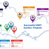 Wind and solar farms - Victoria