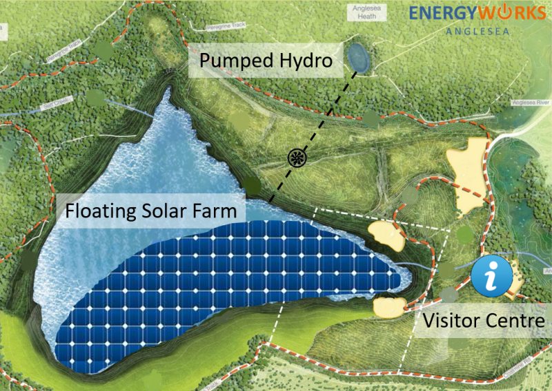 Anglesea renewable energy