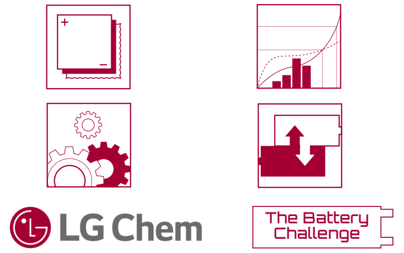LG Chem Battery Challenge