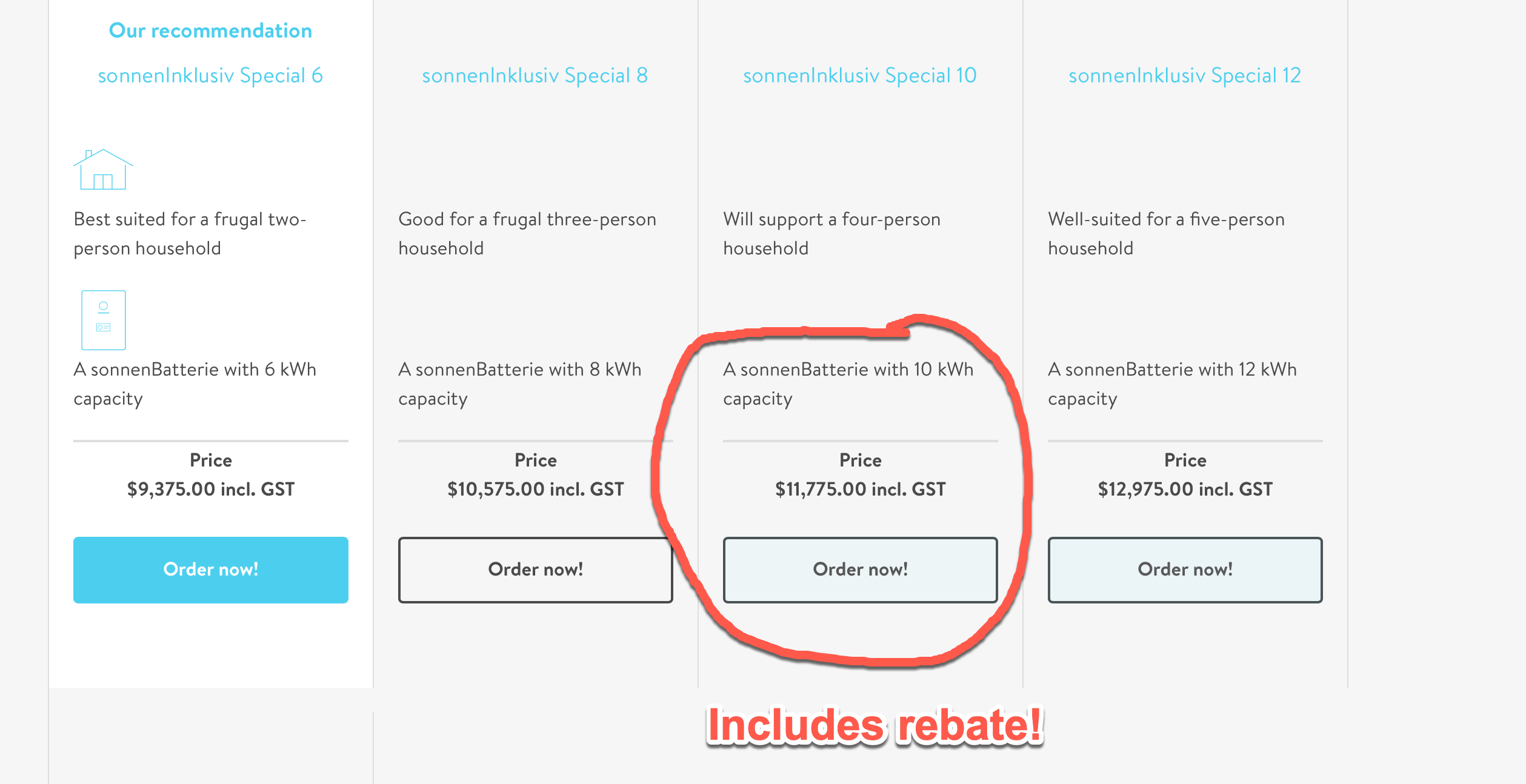 sonnen prices in SA