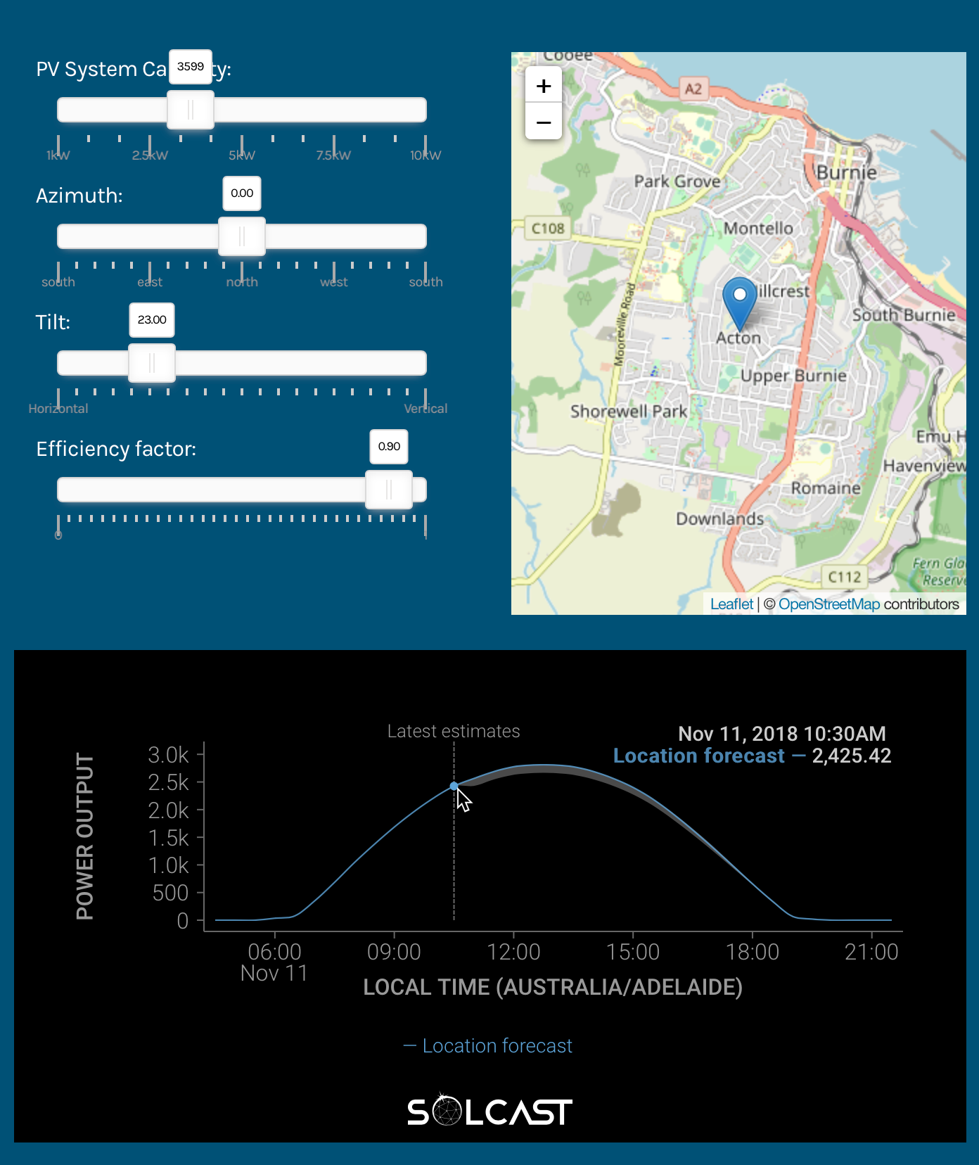 solcast tool