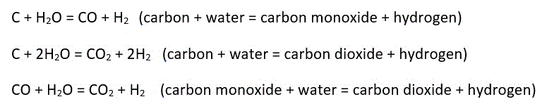 coal to hydrogen equation