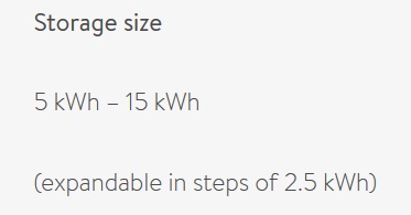 Sonnen battery capacity