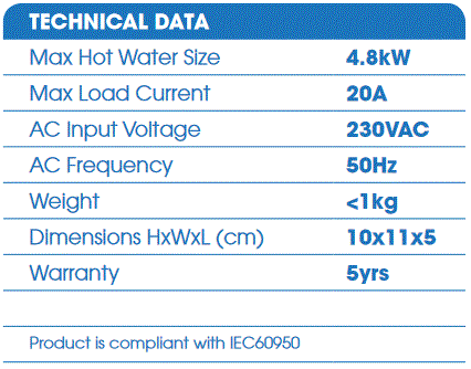 Green Catch technical specifications