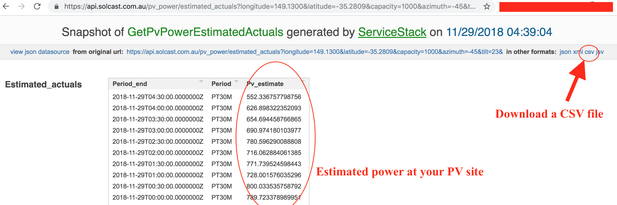 Solcast Estimated Actuals