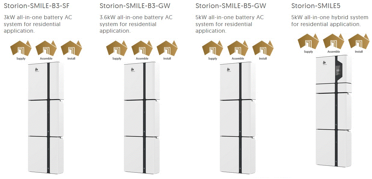 Alpha ESS Storion-SMILE battery range
