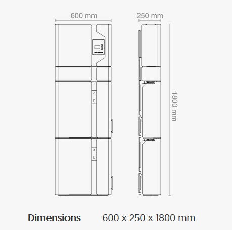 Alpha ESS Storion-SMILE-B5-GW dimensions